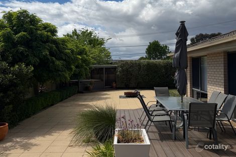 Property photo of 20 Jindabyne Street Duffy ACT 2611