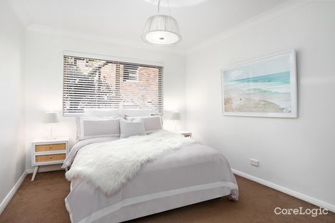 Property photo of 1/22-24 Rae Street Randwick NSW 2031