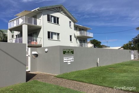 Property photo of 8/51-53 Beach Parade Maroochydore QLD 4558