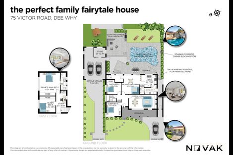 Property photo of 75 Victor Road Dee Why NSW 2099