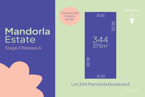 16 Mandorla Bvd, Munno Para Downs, SA 5115