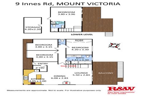 Property photo of 9 Innes Road Mount Victoria NSW 2786
