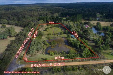 Lot 18 Grenville Dr, Garibaldi, VIC 3352