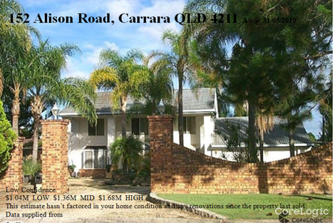 Property photo of 152 Alison Road Carrara QLD 4211