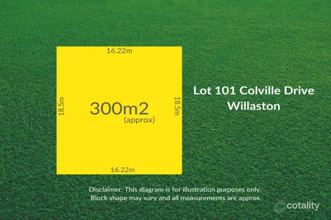1 Colville Dr, Willaston, SA 5118