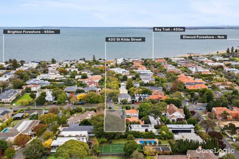 420 St Kilda St, Brighton, VIC 3186