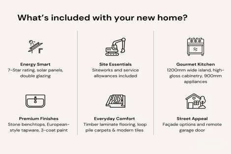 Property photo of 50 Xavier Road Maddingley VIC 3340