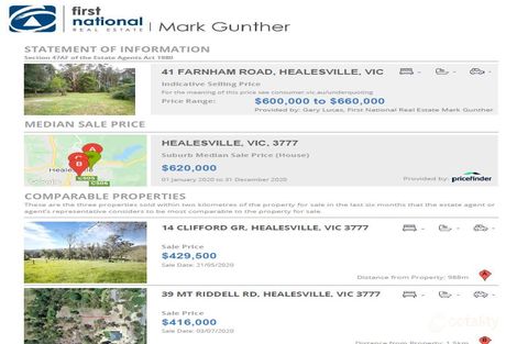 41 Farnham Rd, Healesville, VIC 3777