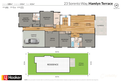 Property photo of 23 Sorrento Way Hamlyn Terrace NSW 2259