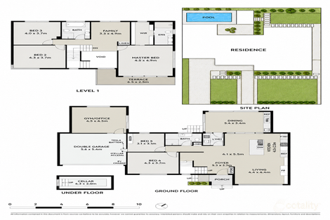 Property photo of 3 Deller Place Blakehurst NSW 2221