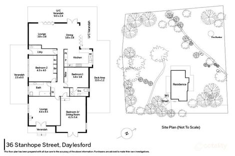 36 Stanhope St, Daylesford, VIC 3460