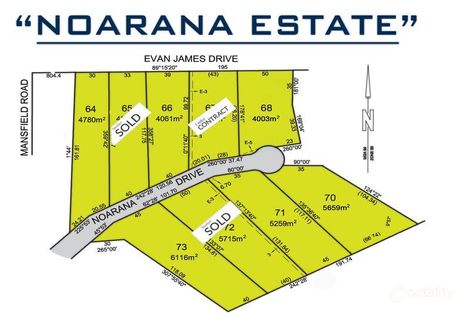 Lot 67 Noarana Dr, Benalla, VIC 3672