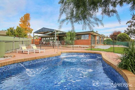 Property photo of 2 Manning Place Wodonga VIC 3690