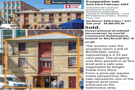 137 Brisbane St, Launceston, TAS 7250