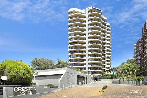 Property photo of 38/22-26 Corrimal Street Wollongong NSW 2500