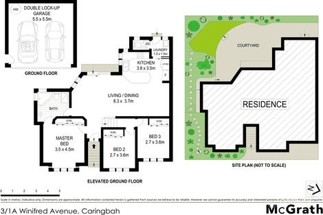 Property photo of 3/1A Winifred Avenue Caringbah NSW 2229