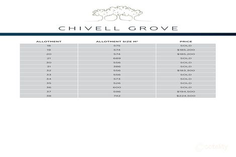Property photo of 62 Chivell Road Angle Vale SA 5117