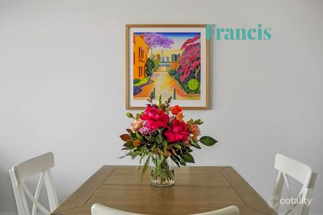 Property photo of 75/44-46 Macquarie Street Barton ACT 2600