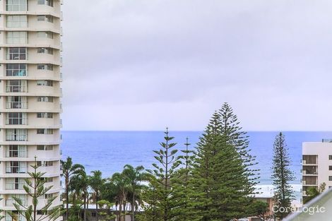 Property photo of 73/33 Thornton Street Surfers Paradise QLD 4217