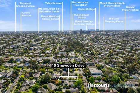 Property photo of 10 Snowden Drive Glen Waverley VIC 3150