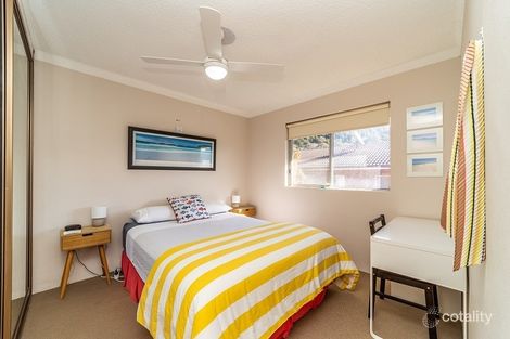 Property photo of 4/6 Wetherill Street Narrabeen NSW 2101