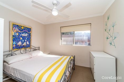 Property photo of 4/6 Wetherill Street Narrabeen NSW 2101