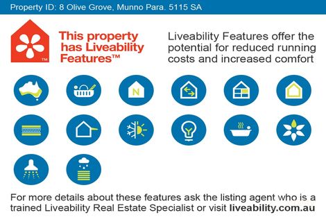 Property photo of 8 Olive Grove Munno Para West SA 5115