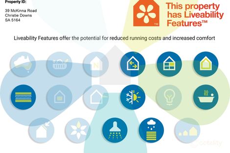 39 Mckinna Rd, Christie Downs, SA 5164