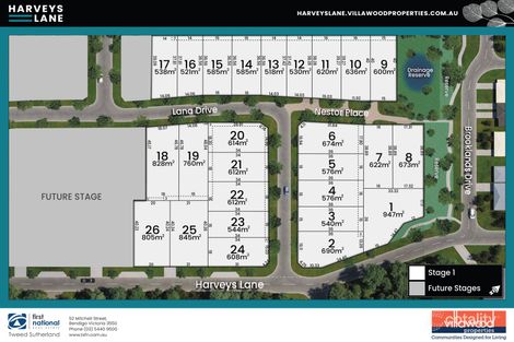 Property photo of 12 Lana Drive Jackass Flat VIC 3556