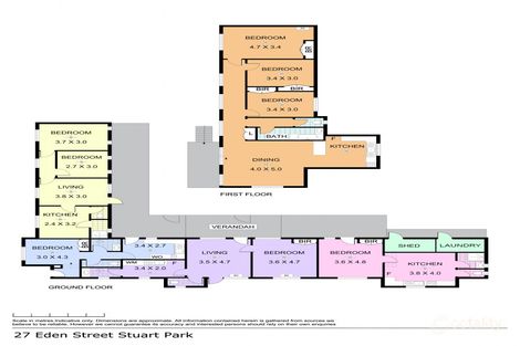 27 Eden St, Stuart Park, NT 0820