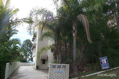 Property photo of 2/74 Tantula Road West Alexandra Headland QLD 4572