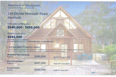 Property photo of 189 Olinda-Monbulk Road Monbulk VIC 3793