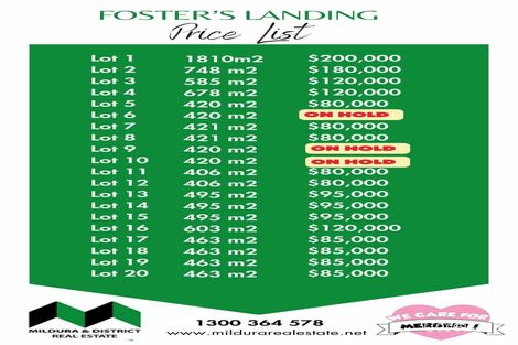 Property photo of Foster Street Merbein VIC 3505
