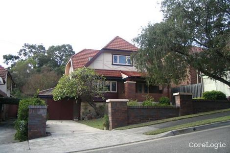 Property photo of 28 Kuroki Street Penshurst NSW 2222