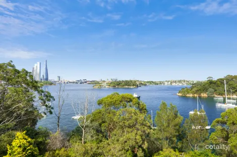 Property photo of 2/2 Munro Street McMahons Point NSW 2060