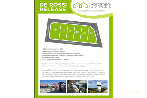 Lot 41300-04/4130-4135 De Rossi Bvd, Wollert, VIC 3750