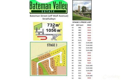 Property photo of 49 Bateman Street Strathalbyn SA 5255