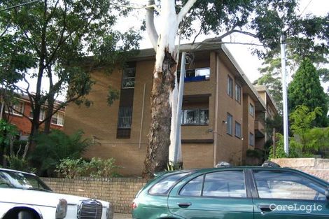 32 Croydon St, Petersham, NSW 2049