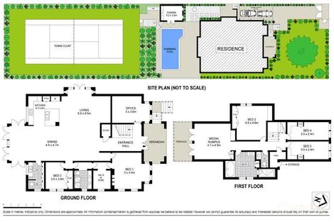 Property photo of 41 McIntosh Street Gordon NSW 2072