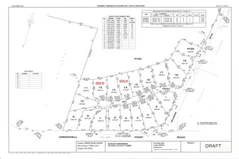 Lot 3 Millbank Rd, Worrigee, NSW 2540