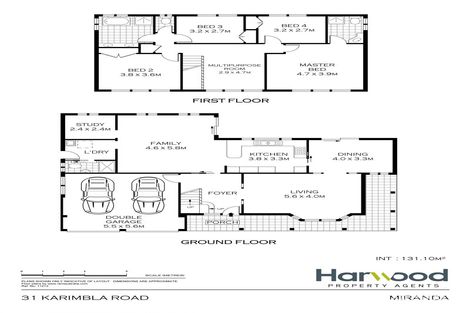 Property photo of 31 Karimbla Road Miranda NSW 2228