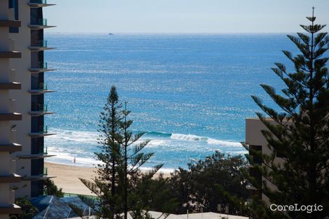 Property photo of 34/19 Aubrey Street Surfers Paradise QLD 4217