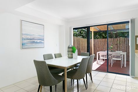 Property photo of 9/19-23 Durbar Avenue Kirrawee NSW 2232