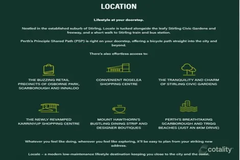 Property photo of 55 Telford Crescent Stirling WA 6021