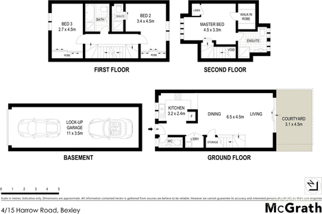 Property photo of 4/15 Harrow Road Bexley NSW 2207