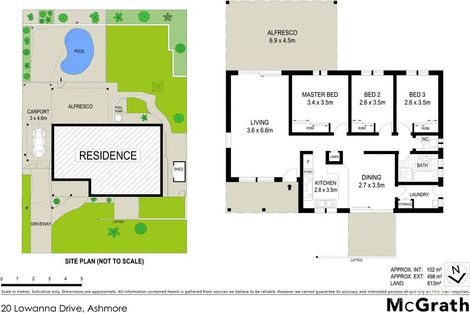 Property photo of 20 Lowanna Drive Ashmore QLD 4214