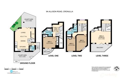 Property photo of 9 Allison Road Cronulla NSW 2230
