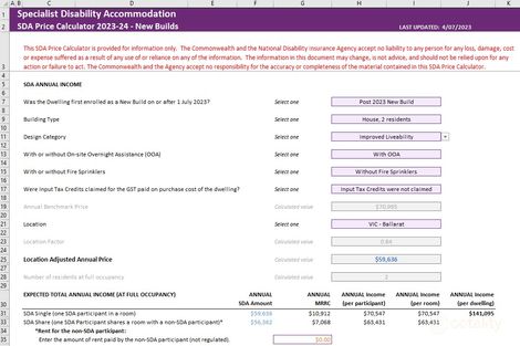 30 Carisbrook Cres, Winter Valley, VIC 3358