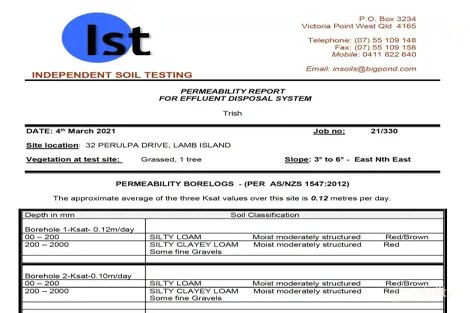 Property photo of 32 Perulpa Drive Lamb Island QLD 4184