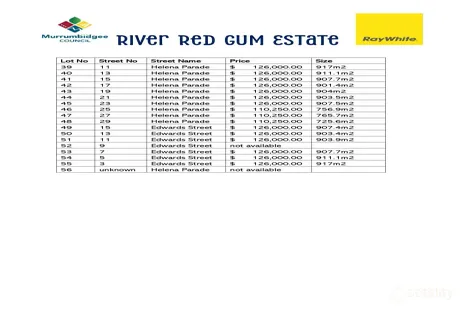 Property photo of 31 Helena Parade Darlington Point NSW 2706